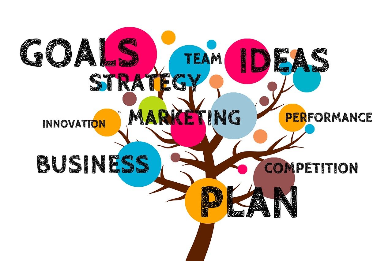 découvrez comment élaborer une growth strategy efficace pour accélérer la croissance de votre entreprise, attirer de nouveaux clients et optimiser vos performances en utilisant des méthodes innovantes et des outils adaptés.