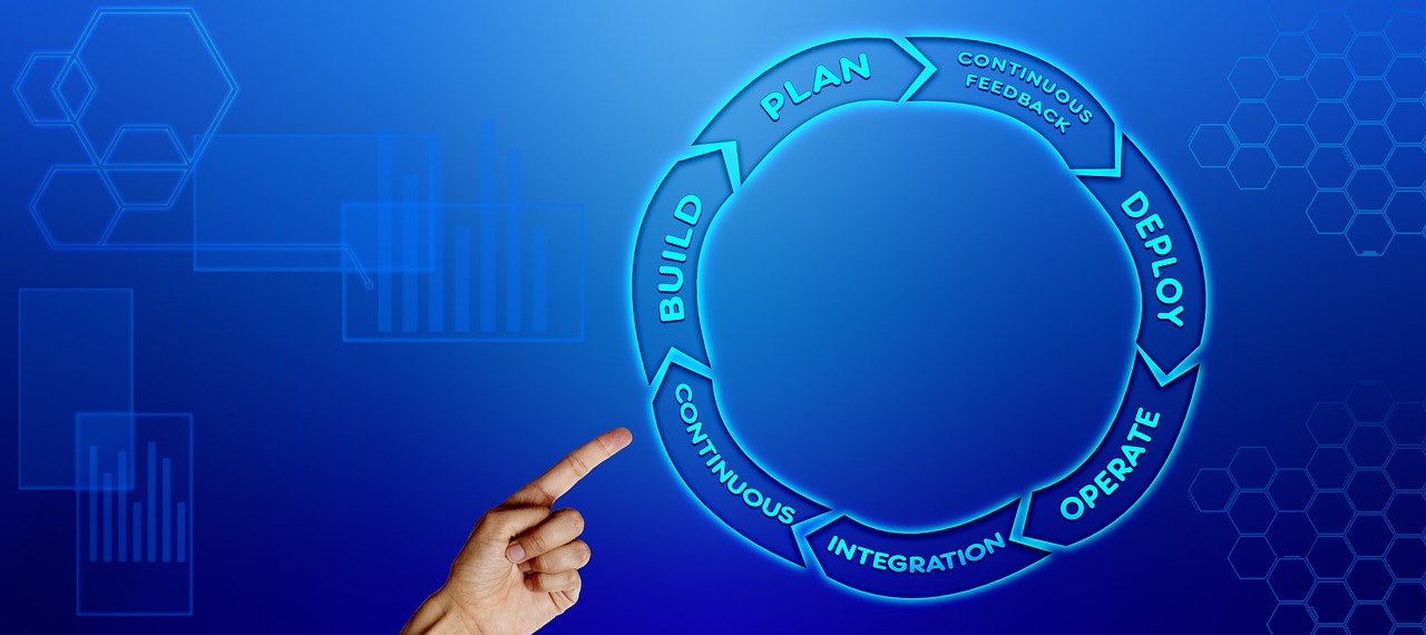 découvrez ce que sont les kpis (indicateurs clés de performance), pourquoi ils sont essentiels pour mesurer l’efficacité de votre entreprise et comment les utiliser pour améliorer vos résultats.